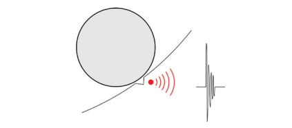advanced demodulation 01