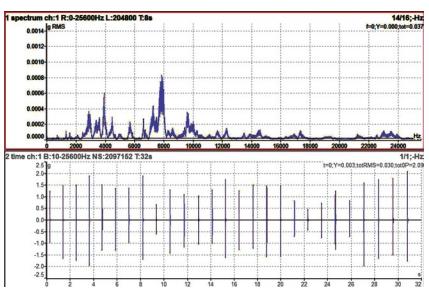 advanced demodulation 03
