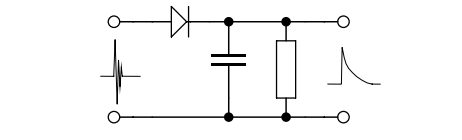 advanced demodulation 06