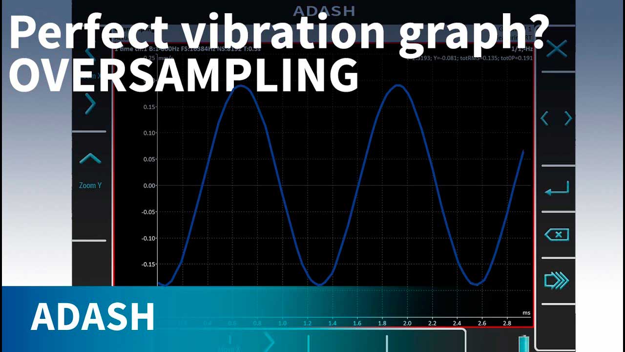 ¿Cómo obtener el gráfico de vibración perfecto? Sobremuestreo de la señal de vibración.